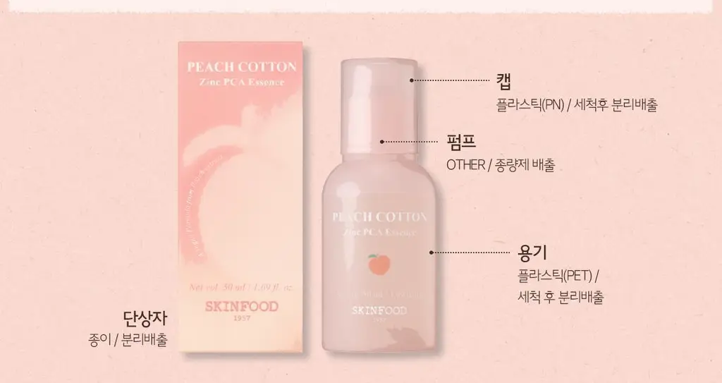 [NEW/겉뽀속촉] 스킨푸드 피치뽀송 징크피씨에이 에센스 50ml 상세페이지 23